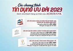 Các Chính Sách Cho Vay Của Agribank 2023 Terbaru Today Video