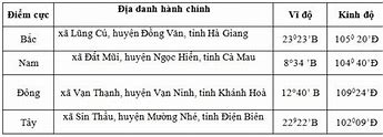 Điểm Cực Đông Phần Đất Liền Của Nước Ta Là