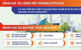 Tiêu Chí Về Môi Trường Của Đánh Giá Công Nghệ Là